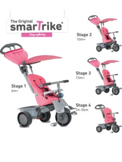 Smartrike Dreirad "Recliner" In Rosa - Ab 6 Monaten